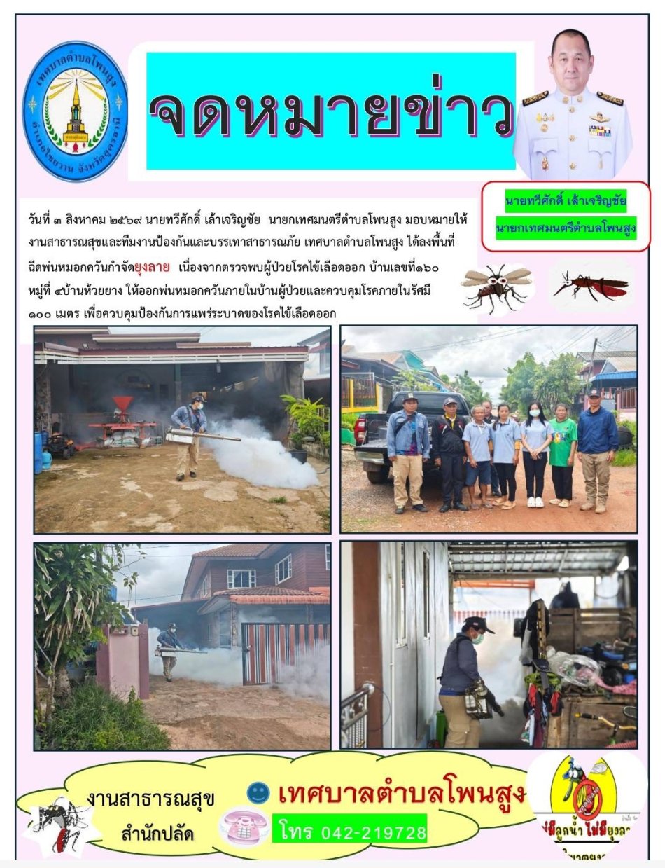 วันที่ ๓ สิงหาคม ๒๕๖๙ นายทวีศักดิ์ เล้าเจริญชัย นายกเทศมนตรีตำบลโพนสูง มอบหมายให้ งานสาธารณสุขและทีมงานป้องกันและบรรเทาสาธารณภัย เทศบาลตำบลโพนสูง ได้ลงพื้นที่  นายกเทศมนตรีตำบลโพนสูง  ฉีดพ่นหมอกควันกำจัดยุงลาย